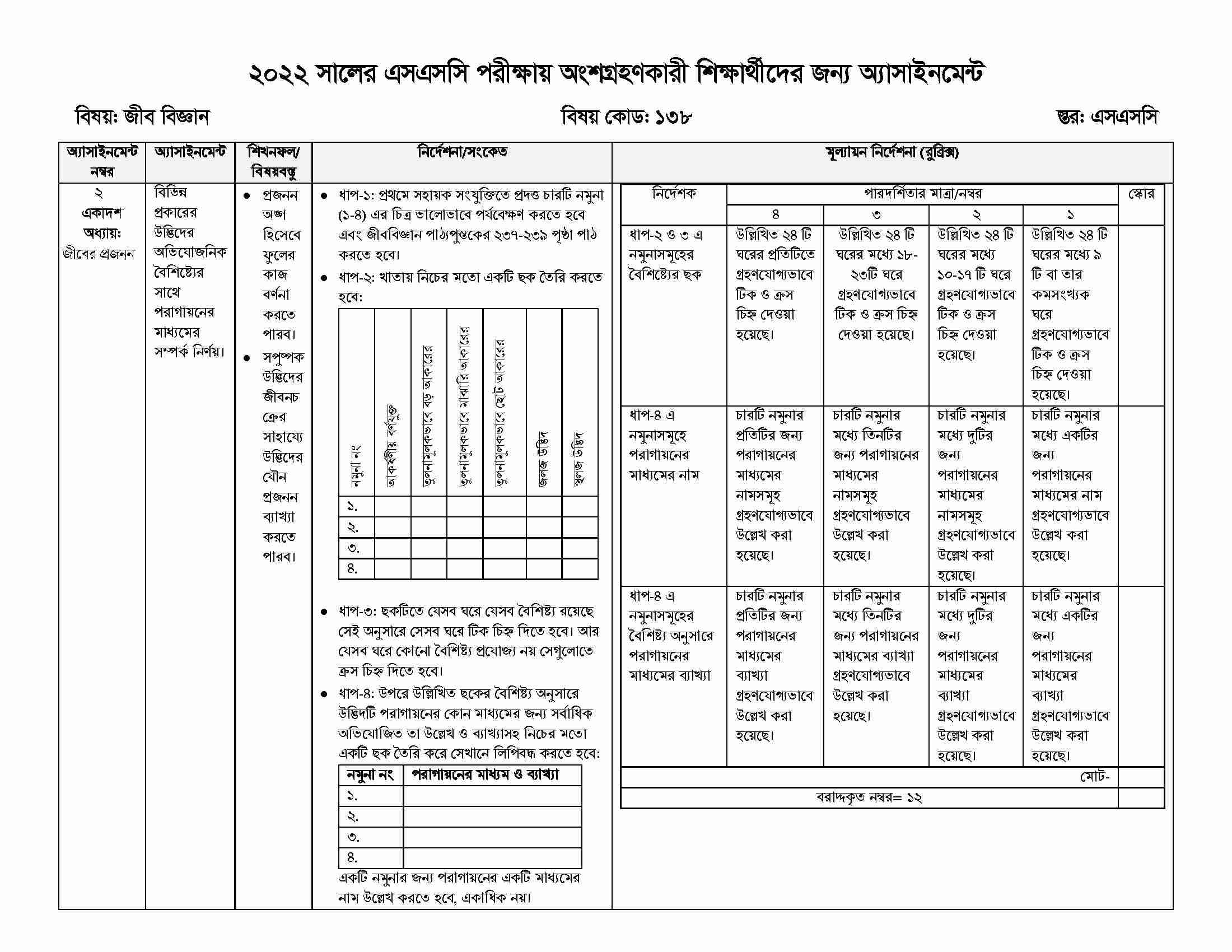 এসএসসি ২০২২ একাদশ সপ্তাহ জীববিজ্ঞান অ্যাসাইনমেন্ট প্রশ্ন