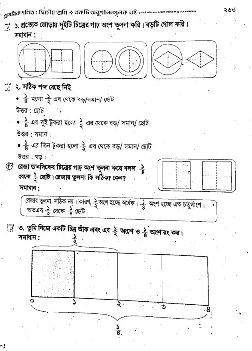 দ্বিতীয় শ্রেণির গণিত ৮ম অধ্যায় ভগ্নাংশ