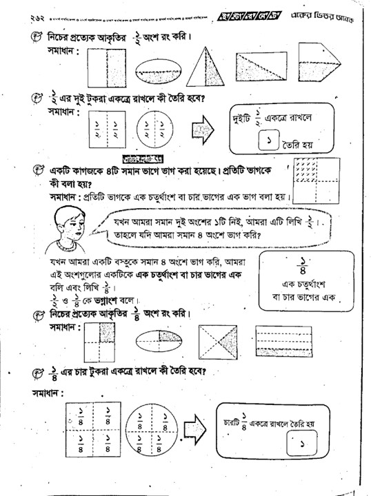 দ্বিতীয় শ্রেণির গণিত ৮ম অধ্যায় ভগ্নাংশ