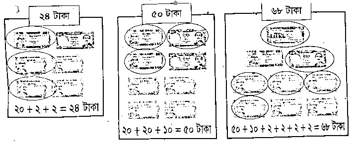 বক্সের নোট দিয়ে সমপরিমাণ টাকা তৈরি কর