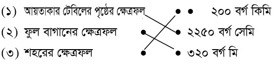 মিল কর