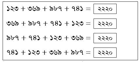 অনুশীলনী ১৪ প্রশ্ন ও সমাধান