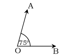 ৭৫ ডিগ্রি কোণ
